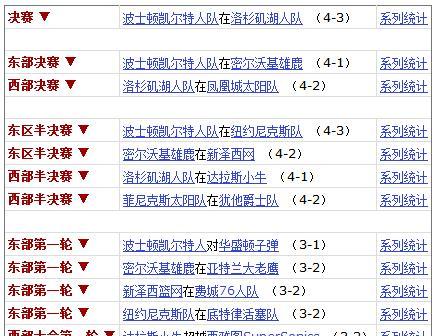 NBA个人排行榜（追溯历史，解析纪录，揭示统计之王）