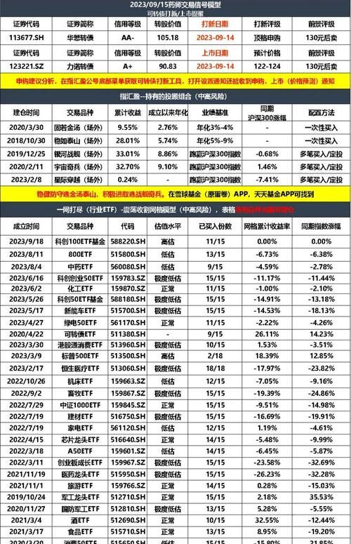 足球区间对冲技巧（如何利用足球区间对冲技巧最大化收益）