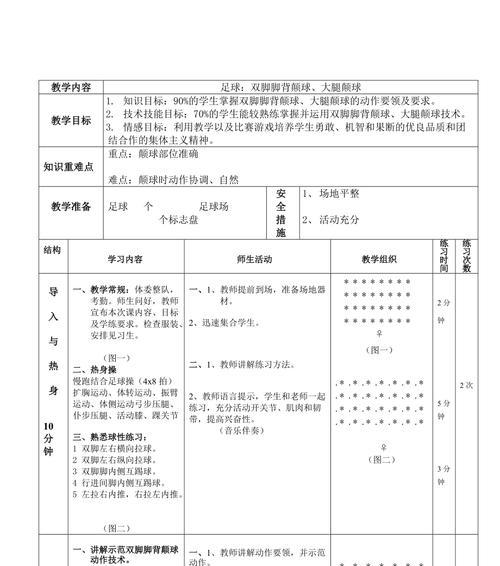 掌握足球颠球规则技巧的秘诀（如何成为颠球高手，炫耀你的技术！）