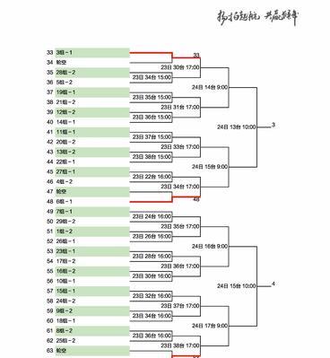 「乒乓球巅峰对决（「以8人乒乓球对阵表为基础，探究顶级选手间的较量」）