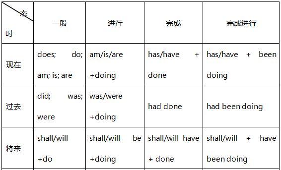 足球技巧分析（掌握关键动作，成为足球技巧的高手）