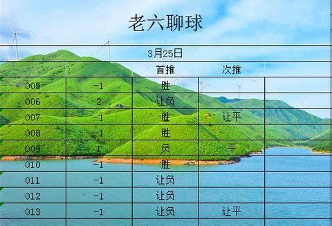 国外研究揭示足球胜负技巧的秘密（探索足球胜负技巧，提升战术竞争力）
