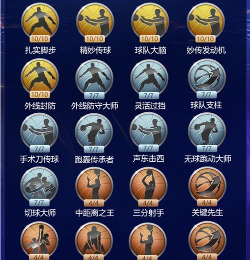 NBA史上最强控球后卫排行榜（聚焦掌控比赛节奏的超级控卫，揭秘最顶尖的控球后卫排名）
