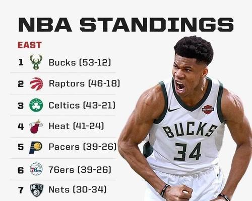 NBA历史球队胜场排行榜（篮球世界的胜利者之争与辉煌纪录的创造者）