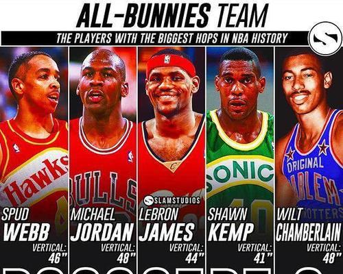 NBA数据排行榜（实时更新的NBA数据排行榜给球迷带来全新观赛体验）