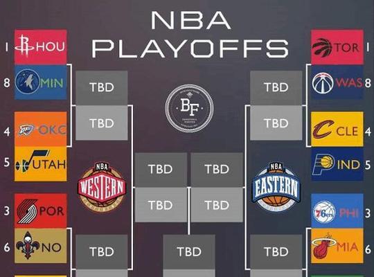 NBA球队最新估值排行榜（豪门争锋，金钱的游戏）