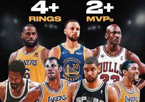 NBA历史上最伟大的球队排行榜（超越时代的辉煌篮球传奇，哪支球队能够称雄？）
