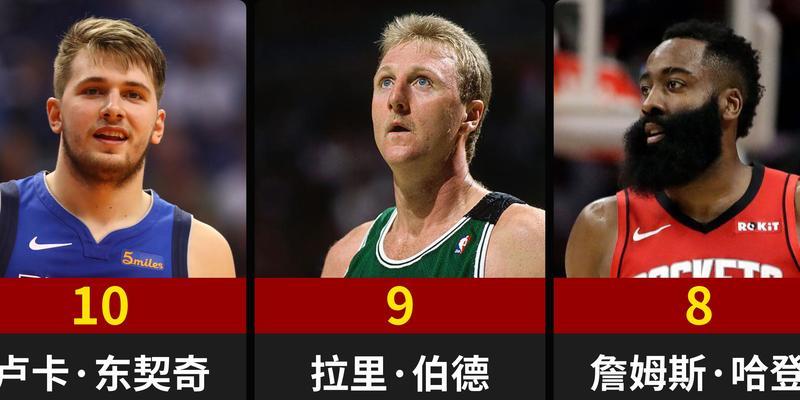 NBA个人历史数据排行榜（探索NBA历史上最伟大球员的数据统计，揭秘巨星背后的故事）