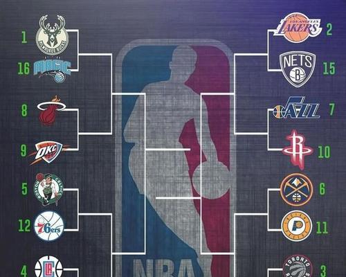 NBA欧冠进球纪录排行榜（纪录被打破，传奇延续，勇士不止于勇）