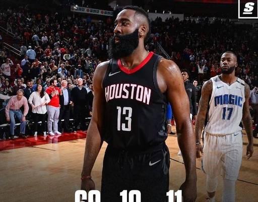 NBA历史前22名排行榜（NBA历史前22名排行榜）