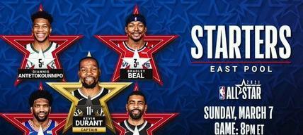 NBA最新东部西部排行榜（新赛季NBA东西部球队排名出炉，谁将成为季后赛的热门？）