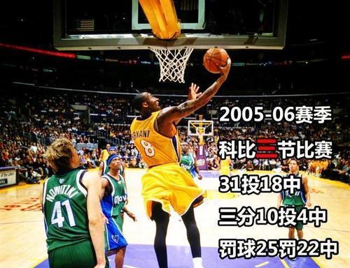 NBA历史上的最高得分单场排行榜（探寻篮球世界中的得分奇迹，记录超凡表现的关键数字）