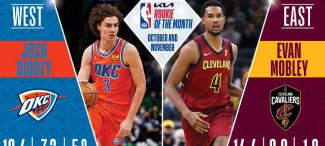 NBA最新新秀实力排行榜（一览未来之星，探寻NBA新秀的潜力与天赋）