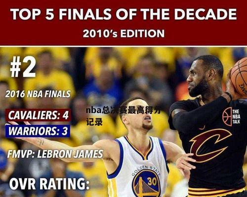 NBA总决赛单场得分排行榜的壮丽纪录（探索历届总决赛单场最高得分的篮球传奇）
