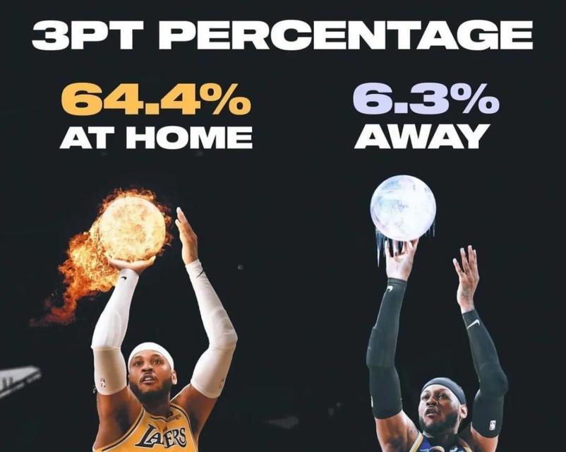 2018年NBA进球数排行榜揭晓（揭秘当年最佳得分手，谁能问鼎进球之王？）