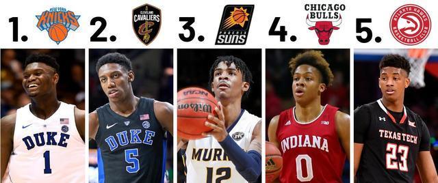 2019NBA薪资球队排行榜（NBA球队年薪排名公布，豪门收入榜揭晓。）