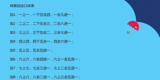 提高足球技巧的口诀方法（以踢足球单词技巧口诀为主题的实用指南）