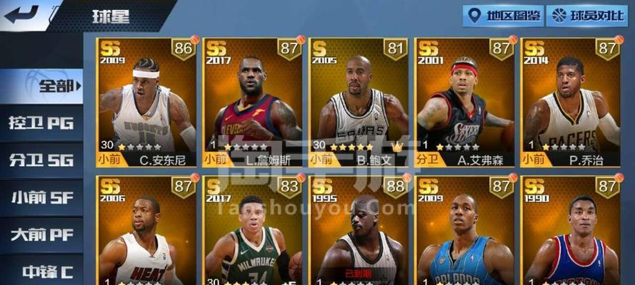 为何以最强NBA未上排行榜？（探寻背后原因和潜在因素）