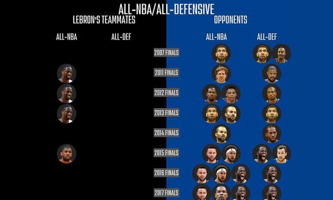 NBA本赛季球队薪资排行榜（揭秘NBA本赛季球队薪资排行榜，洞悉金钱对球队崛起的影响力）