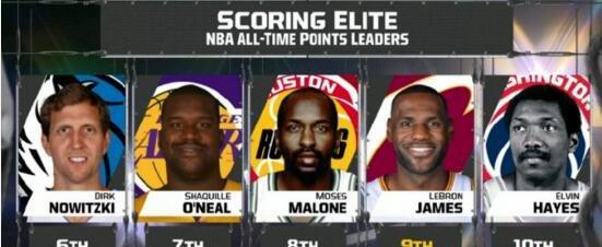NBA历史得分40分次数排行榜（揭秘历史得分40分次数最多的球员及其传世之作）