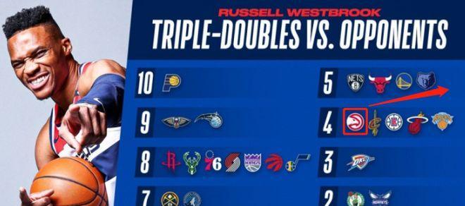 NBA历史前50名生涯总薪水排行榜（探寻NBA历史上收入最高的球员和他们的财富秘密）