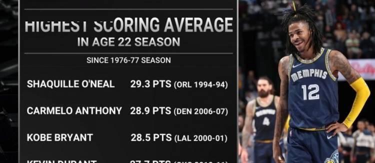 NBA球队单赛季场均得分排行榜（单赛季得分能力突出的球队及其关键因素分析）