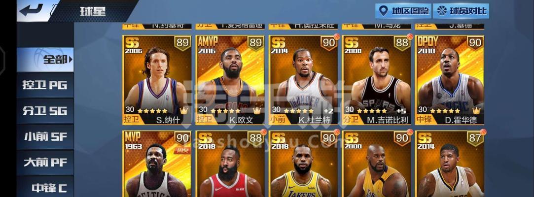 NBA历史上最强控卫排行榜（揭秘NBA历史上掌控比赛的控卫球星，谁是最顶尖的？）