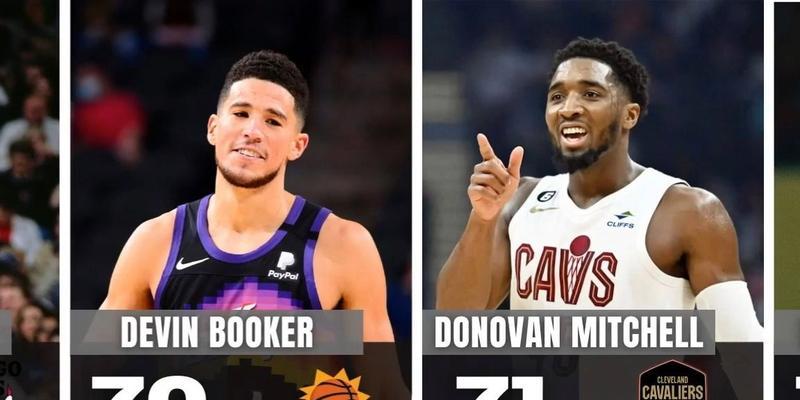 2015年NBA球星全球粉丝排行榜（揭秘NBA球星的全球影响力，谁是最受欢迎的球星？）