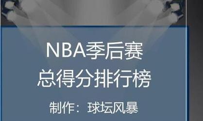 NBA历史上单场得分50+的排行榜及关键记录（突破极限！这些球星创造了单场得分50+的历史纪录）