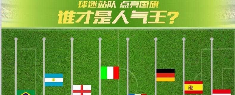 世界杯历史（分析世界杯历史数据，主队优势不可忽视）