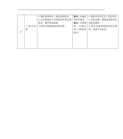 足球防守左右变向技巧教案（提高防守能力，灵活应对对手的变向动作）