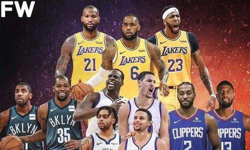 NBA冠军实力排行榜