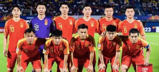 中国足球历史（中华民族足球梦）