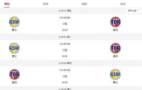 2019NBA得分总排行榜（篮球运动｜球员数据｜排名榜单｜统计分析）