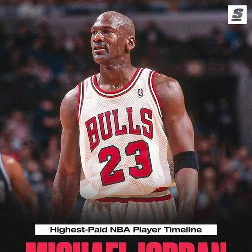 NBA最感人的巨星（15位巨星之间的挑战、坚持与情怀）