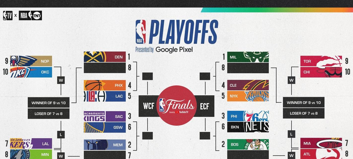 NBA常规赛加季后赛总得分排行榜（挑战历史纪录，篮球巨星们在得分榜上的较量）