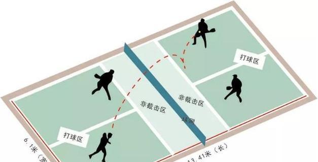 乒乓球得分的规则与技巧（掌握乒乓球的得分方式，提升比赛技巧）