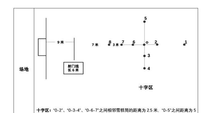 中考足球技巧方法总结（掌握关键技巧，提升比赛表现）