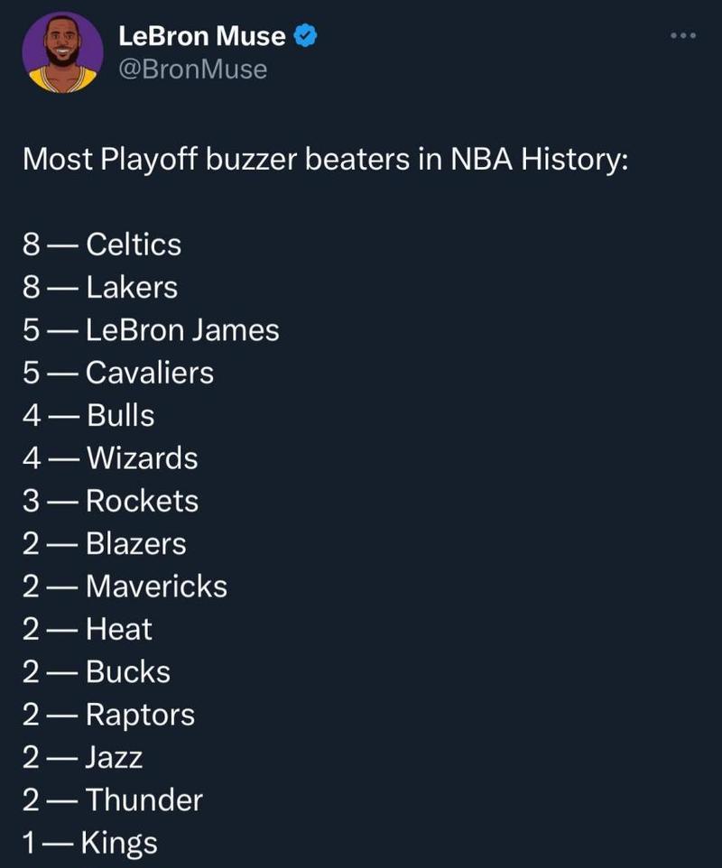 2018NBA最佳球员排行榜（展望新一季，谁能登顶NBA巅峰？）