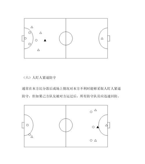 掌握足球比赛中的铲球技巧（提升比赛技术水平，有效破坏对手进攻）