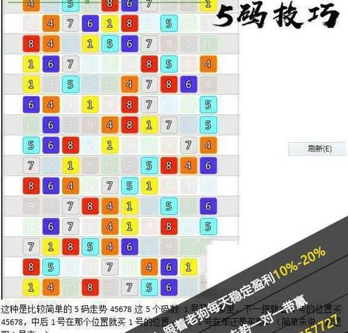 掌握滚球足球黄牌的分析技巧（提高赢球几率的黄牌分析策略）