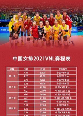 女篮三进世界杯（中国女篮力挫强敌，三度闯入世界杯的背后故事）