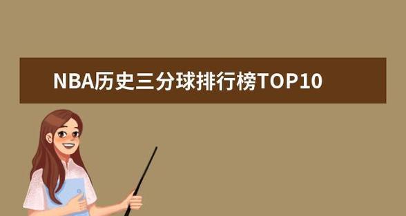NBA个人生涯最高分排行榜（探寻历史之巅，见证得分之王的辉煌）