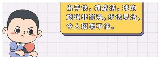 乒乓球规则的探索与创新（以乒乓球规则为蓝本，打造更多游戏乐趣）
