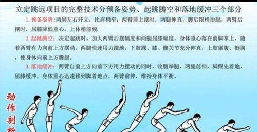 提升乒乓球拉球技巧的训练方法（如何有效地训练乒乓球拉球技巧，让你在比赛中占据优势）