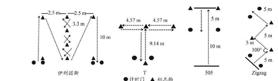 足球过人技巧变相进球的艺术（掌握过人技巧，成为进球之王）