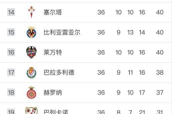 吉鲁卡塔尔世界杯进球全记录（揭秘历届吉鲁卡塔尔世界杯的进球神迹）