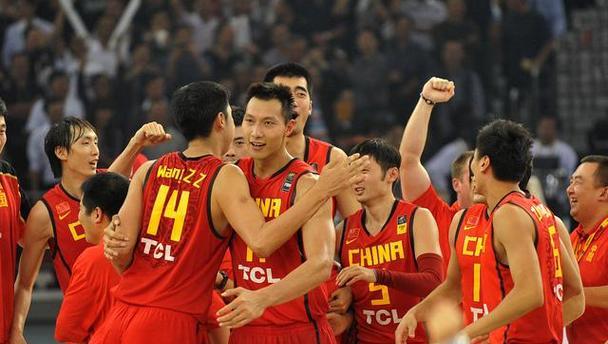 中国篮球世界杯的历史成绩（篮球世界杯的历史上，中国队的进步和挑战）