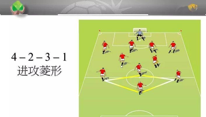 足球动作进攻技巧教学反思（揭秘提高足球进攻效果的关键技巧）