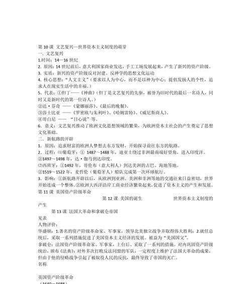探索世界杯的历史——从诞生到辉煌（追溯历史，揭秘世界杯的起源与发展）